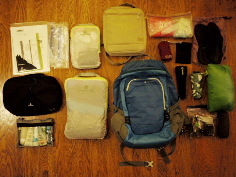 Backpack: before packing