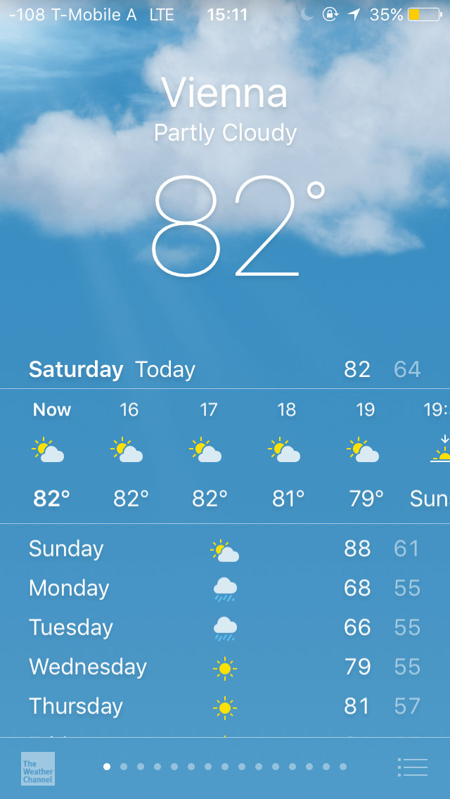 october weather in vienna and prague