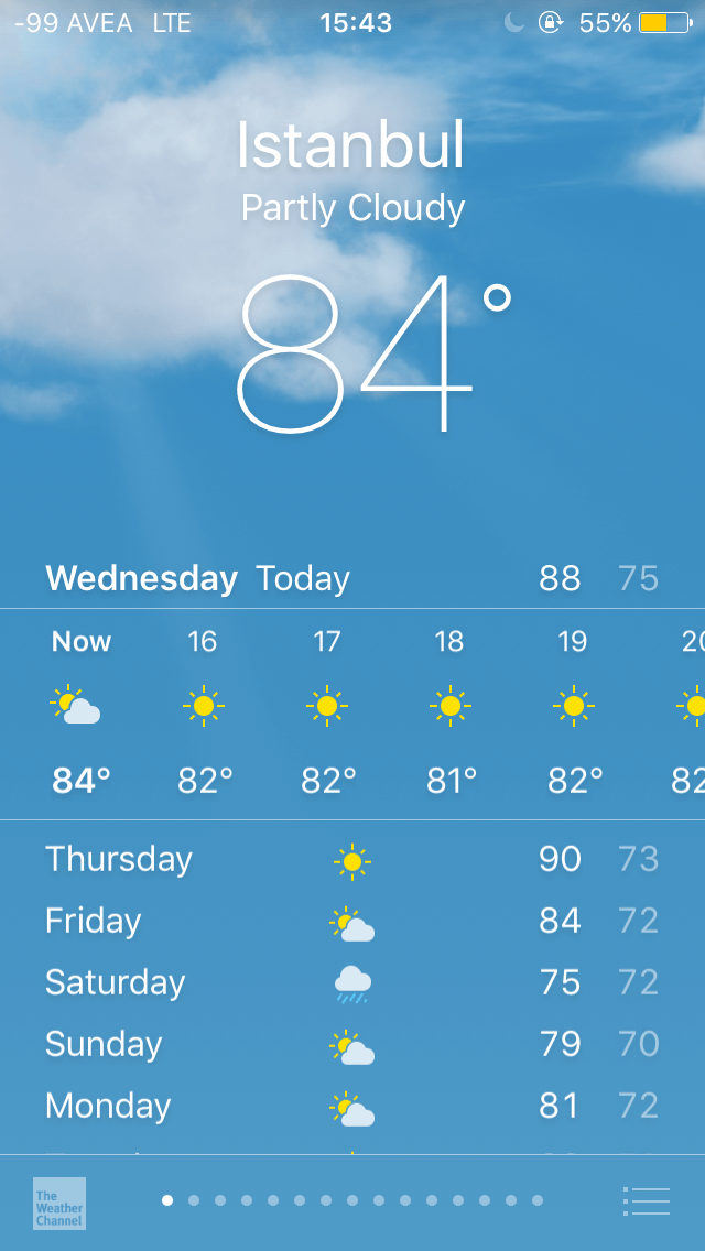 Argh, why did I pick August to come to Turkey?